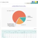 의왕부곡중학교 이미지