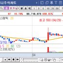 (주)이도헬스케어 이미지