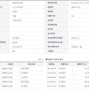 (주)바이오셀 이미지