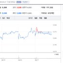(주)유일기기 이미지