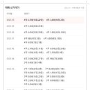(주)에이케이건설 이미지