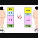 다이나믹 짐 이미지