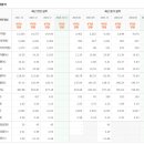 서희엔터프라이즈 이미지