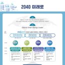 한국남동발전(주)삼천포발전본부 | 찾습니다] 학력·전공 제한 없는 공기업! 한국남동발전 체험형인턴 143명 모집, 우수 인턴은 취업 가점까지