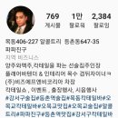 파파진구 이미지