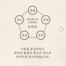 바른한우 이미지