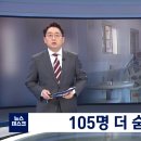 한국의 '아우슈비츠' 형제복지원‥657명 사망 첫 확인 이미지