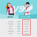 아이조은태권도 이미지