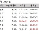 (유)태양엔지니어링 이미지