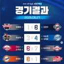 초밥포장