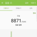 게으른농부 이미지