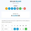 풍수지리 | 재물운을 부르는 풍수지리 그림 추천 코끼리그림 내돈내산 후기
