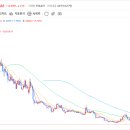 일라이메드 이미지