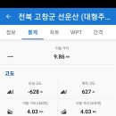 석상암 - 1269 | 석상암