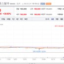 신원스틸(주)