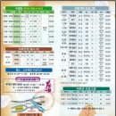 기장군국민체육센터수영장 이미지