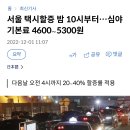 서울 택시할증 밤 10시부터…심야기본료 4600∼5300원 이미지