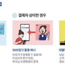 수원정성치과의원 이미지