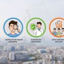 차이한뷰티 네이버블로그