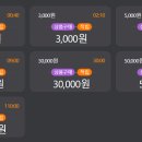 ZERO100 PC 네이버블로그