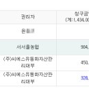 씨에스주택관리 이미지