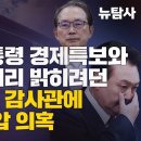 [단독보도] 변양균 대통령 경제고문과 산업은행 비리 밝히려던 국무총리실 감사관에 용산 또 외압 의혹 이미지