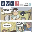 백 투더 퓨처! 이미지