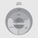 엠제이(MJ)솔루션 이미지