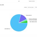위례솔중학교 이미지