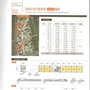 극동상가 이미지