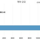 주식회사 에스디 이미지