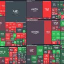 웅진바이오홀딩스(주) | 2026.04.24(금) 쵸빗의 미국 주식 아침 시황 및 경제기사