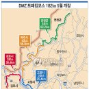 평화누리길 이미지