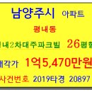 지에스25 평내데시앙 | 남양주아파트경매 평내마을 평내2차대주파크빌 26평형 남양주시 평내동 대주평내파크빌2차아파트 평내...