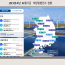 신원 태양광발전소 이미지