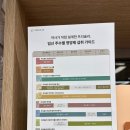 리센츠약국 이미지