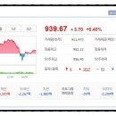 로직스케어 이미지