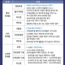 바오제주점