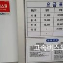 신복공원 네이버블로그