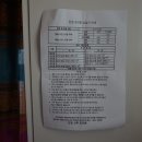 친정산후조리원 이미지