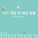 (주)위캔산업 이미지