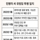 민씨한의원 동아일보