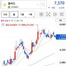 씨에스넷 이미지