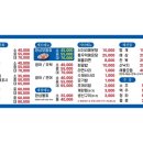 광주횟집 이미지