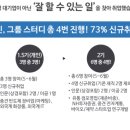 폴라리스 커리어 실시간 합격현황(&#39;19.04.09 기준 / 서류, 면접 등)