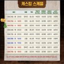 주식회사캐스팅엔 이미지