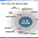 태평아파트 단지 내 상가 이미지
