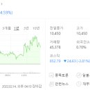 엠케이홀딩스 이미지