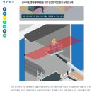 환경솔루션 이미지