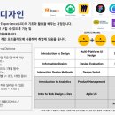코너스톤주 | 밴쿠버 UIUX 디자인 코너스톤 컬리지 취업 후기